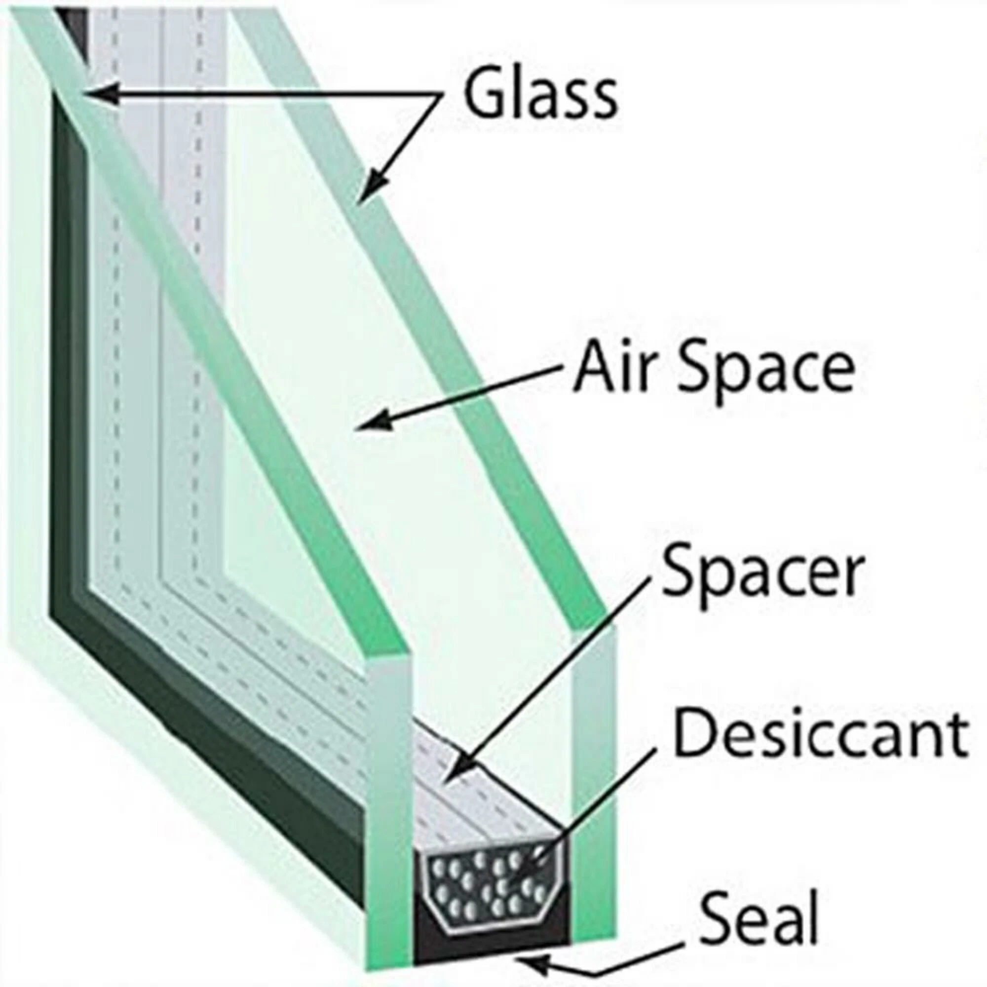 6+12A+6mm Clear Argon Gas Insulated Double Glazed Glass for Windows Facades Curtain Wall