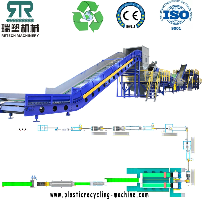 Ligne de lavage de bouteilles/films/sacs/fûts/palettes/tuyaux/contenants/boîtes/pots/bidons en plastique PET/PP/HDPE/LDPE/LLDPE/ABS/PS/PVC/PC/BOPP, usine de concassage, machine de recyclage.