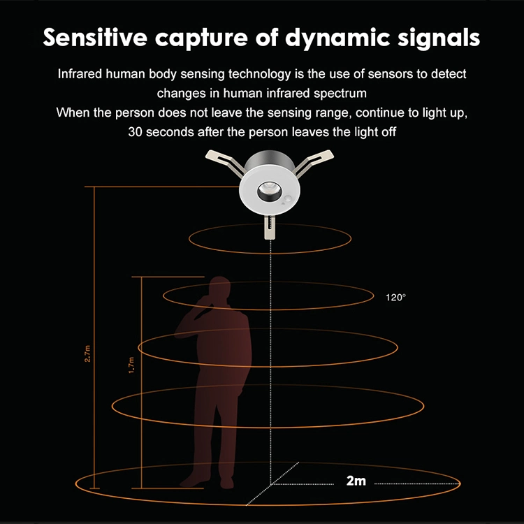 Sensor de movimiento Luz infrarrojos empotrados cuerpo humano inducción LED destacado Para balcón pasillo