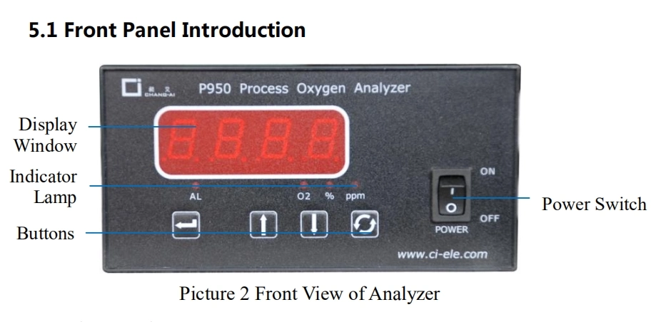 N2/O2 Analyzer oxigênio e gás nitrogênio Analisador de pureza/ Tester