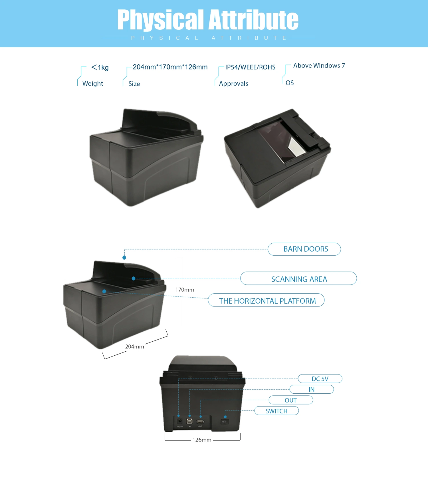 Icao9303 Standard Auto-Trigger OCR-Verarbeitung visuelle IR-UV-Bild Multi-Illumination Billige Passport Reader (PPR100A)