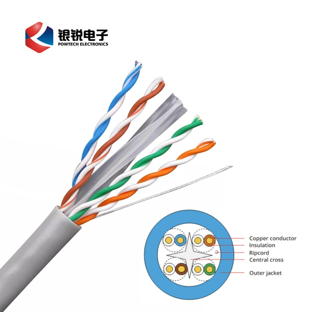 High quality/High cost performance  Hot Selling LAN / Network Internet Cable UTP CAT6 Cable