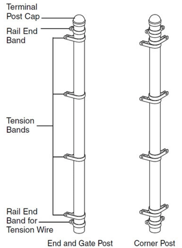 Accesorios de cercado de eslabón de cadena de metal 2-3/8" Juego de poste de esquina galvanizado Finalizar