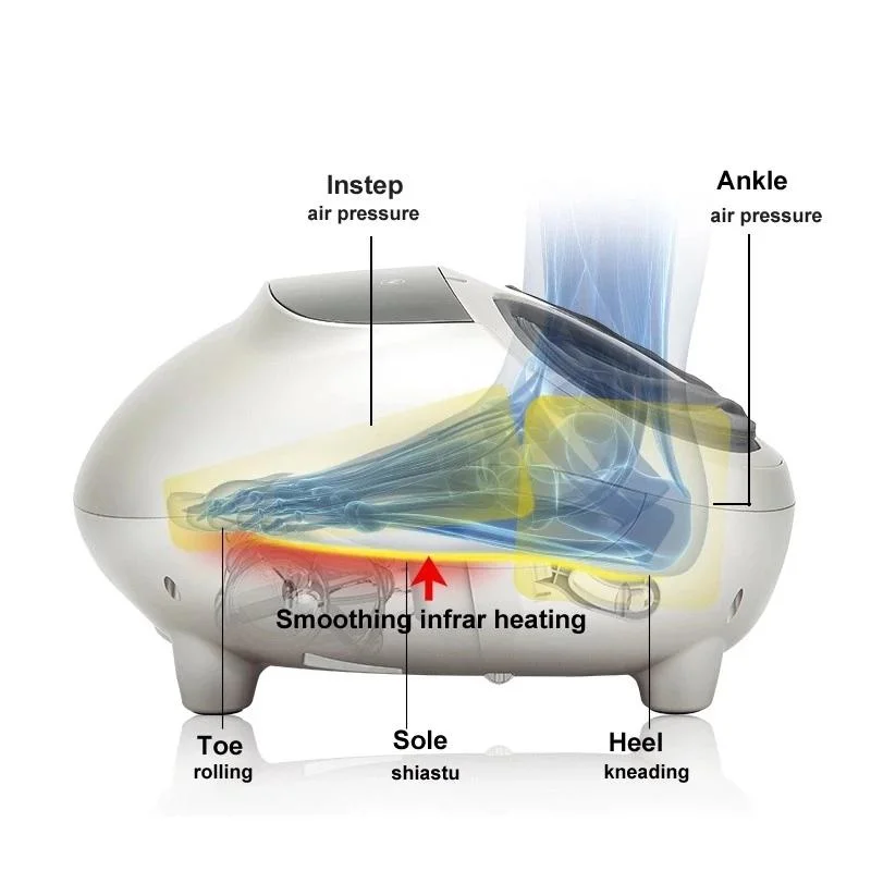 16.8 X 15.3 9.8 Inches; 10.65 Pounds Detox Foot SPA Pump