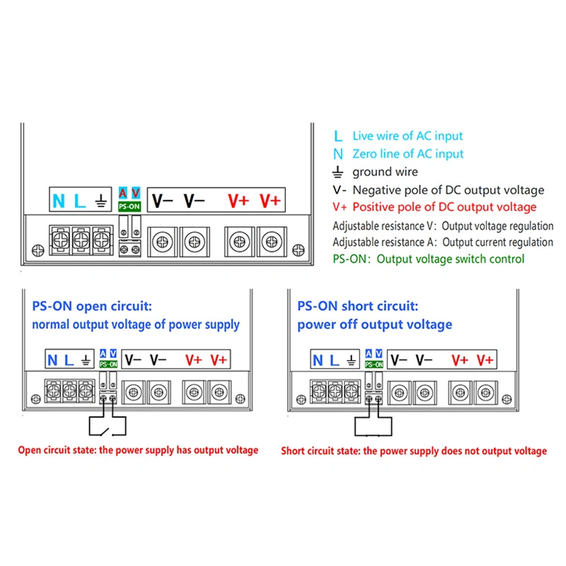 تبديل التيار المستمر لوحدة التزويد بالطاقة مع تصحيح Pfc Active Correction Voltage قابل للضبط يتمتع المنظم S-2000p-24V 83A بشهادة CE RoHS