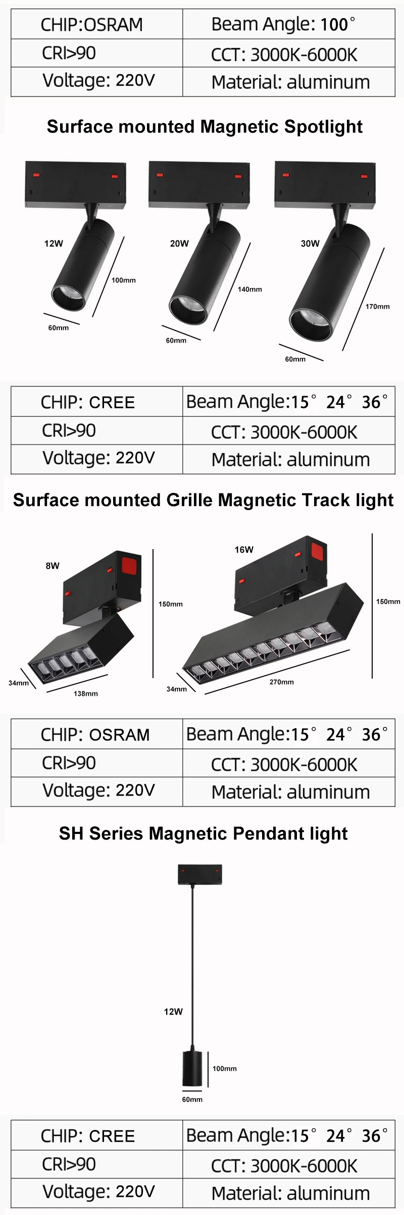 High Voltage DC 220V WiFi APP Control Smart Dimmable Magnetic LED Track Light Wall Wahsher