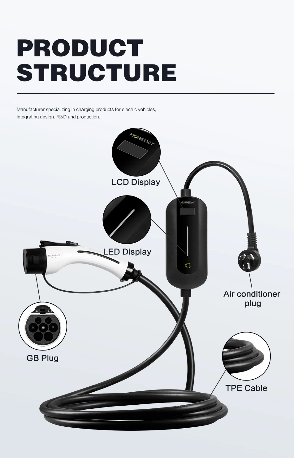 UK EU Stock 220V 16AMP Level 2 Mobile AC Type 2 Electric Car Charging 3.5kw 16A Portable EV Charger