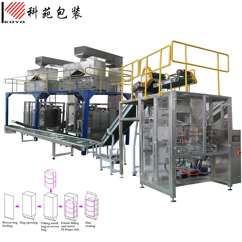 Automatic Plastic Bag Granule Secondary Packing Packaging Machine