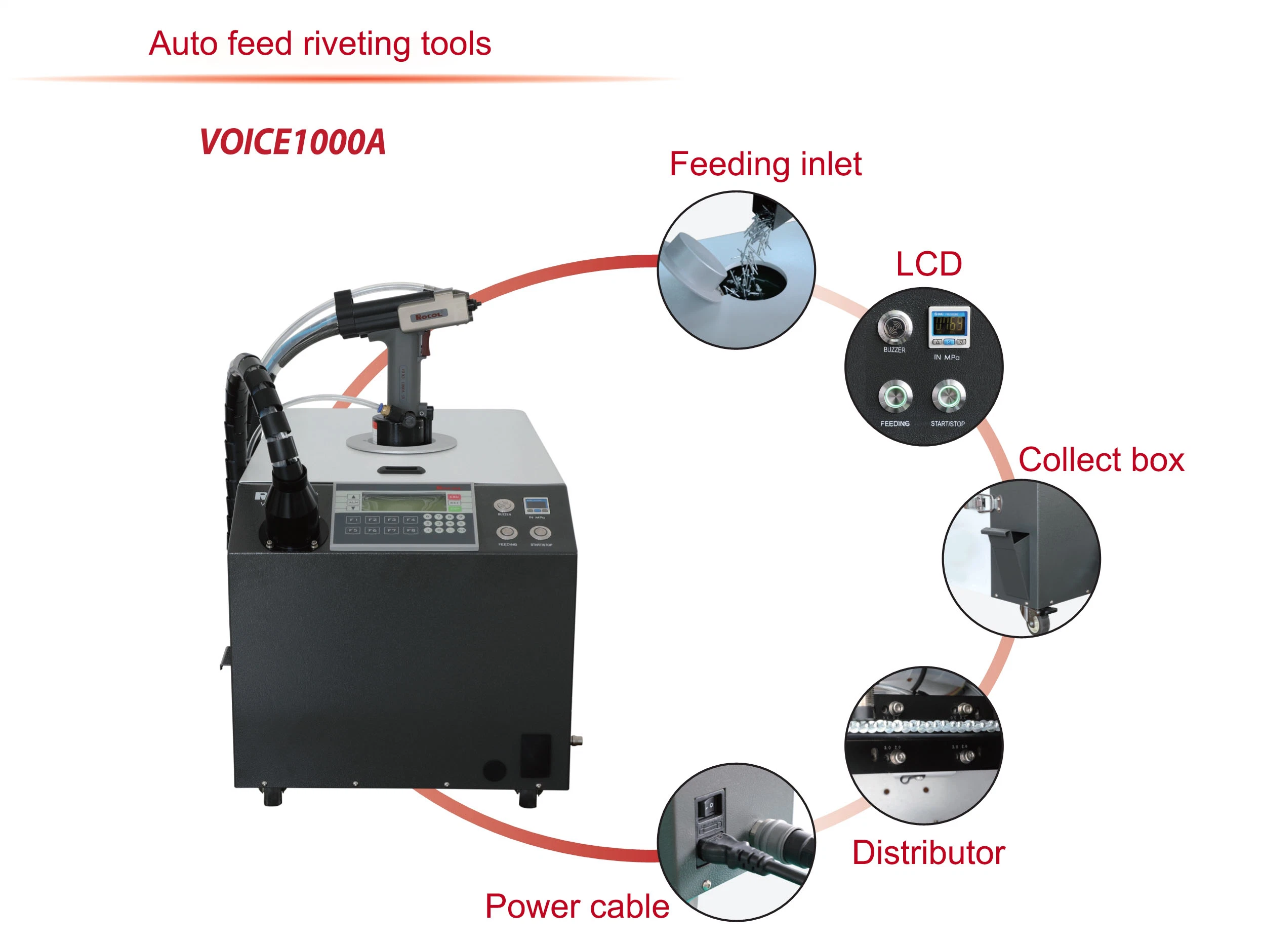 Automatisches System Einfache Auto Feed Luft Hand Nieten Tool Set