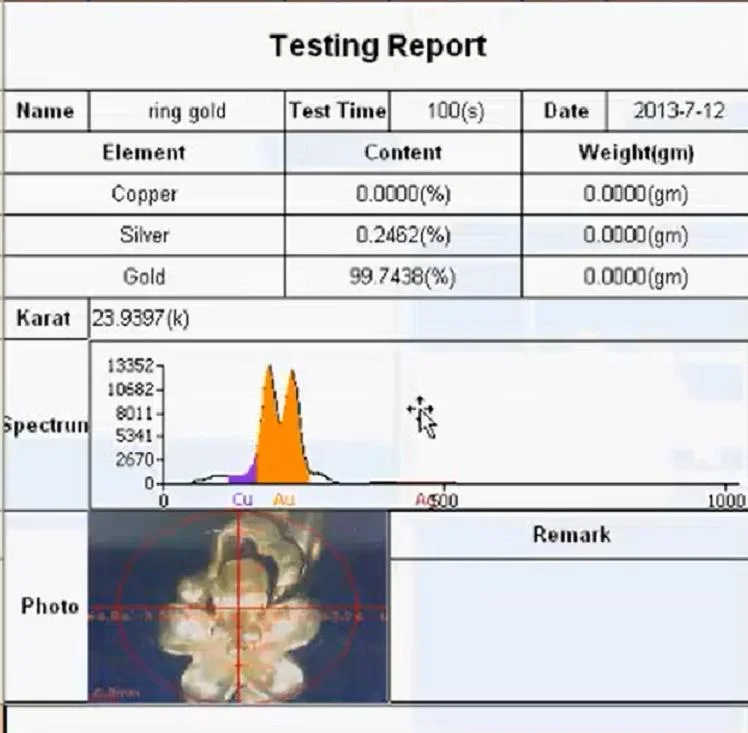 Super Deal Gold Purity Testing Machine Gold Spectrum Analyzer