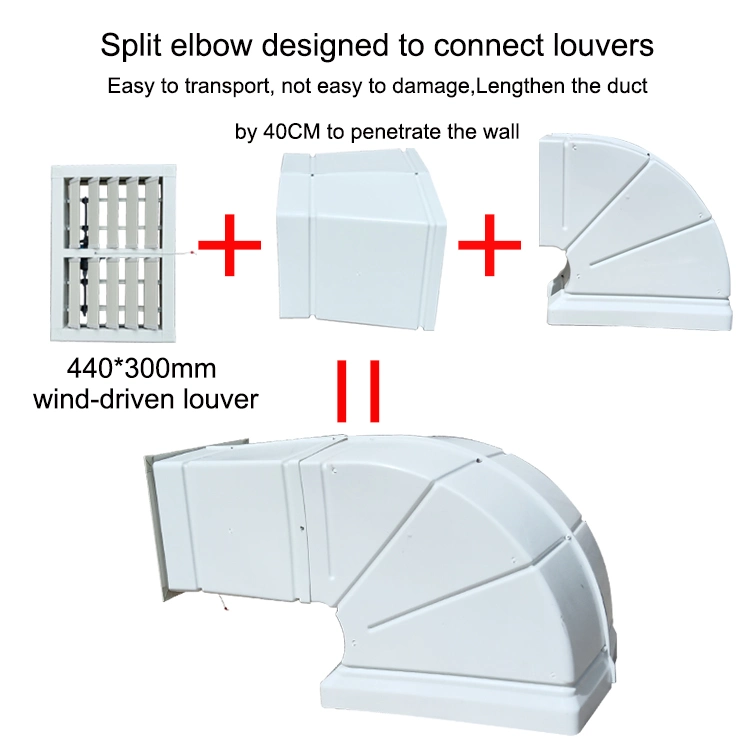 8000cfm Floor Standing Centrifugal Mobile Air Cooler with 60L -110 L Water Rank