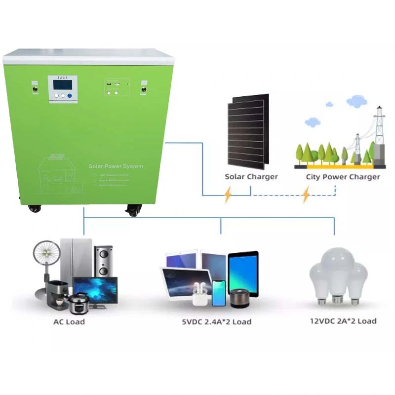 Tudo em um sistema de energia solar única fase 3 Fase off Grid Solar Power Generation