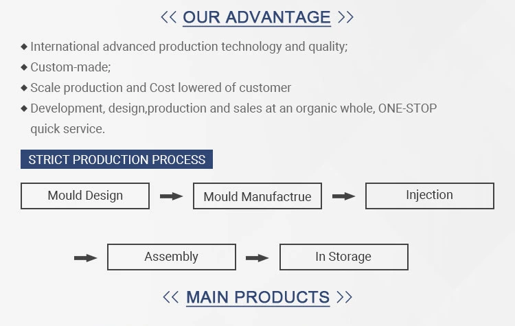 Acrylic Bottles for High-Grade Cosmetic Packing Provided by Chinese Supplier