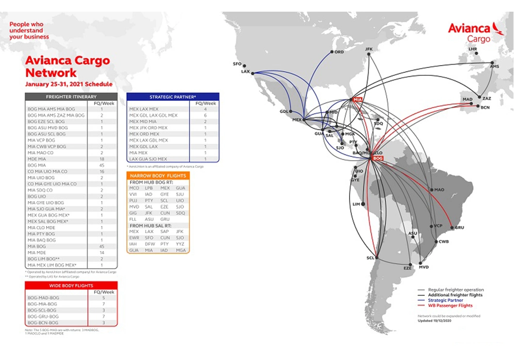 International Air Transportation Logistics Services, From Guangzhou, China to San Pedro Sula, Latin America