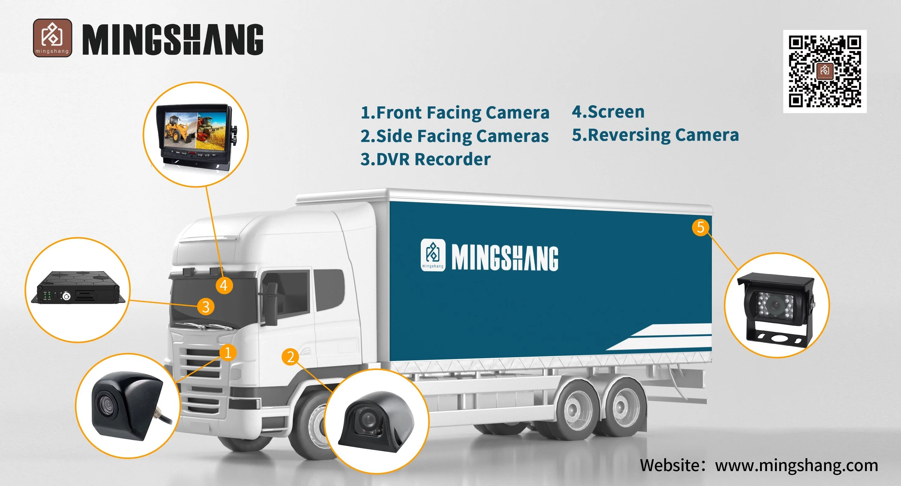 HD 720p Vehicle Wireless Rearview Camera System with Recorder, Ai Camera