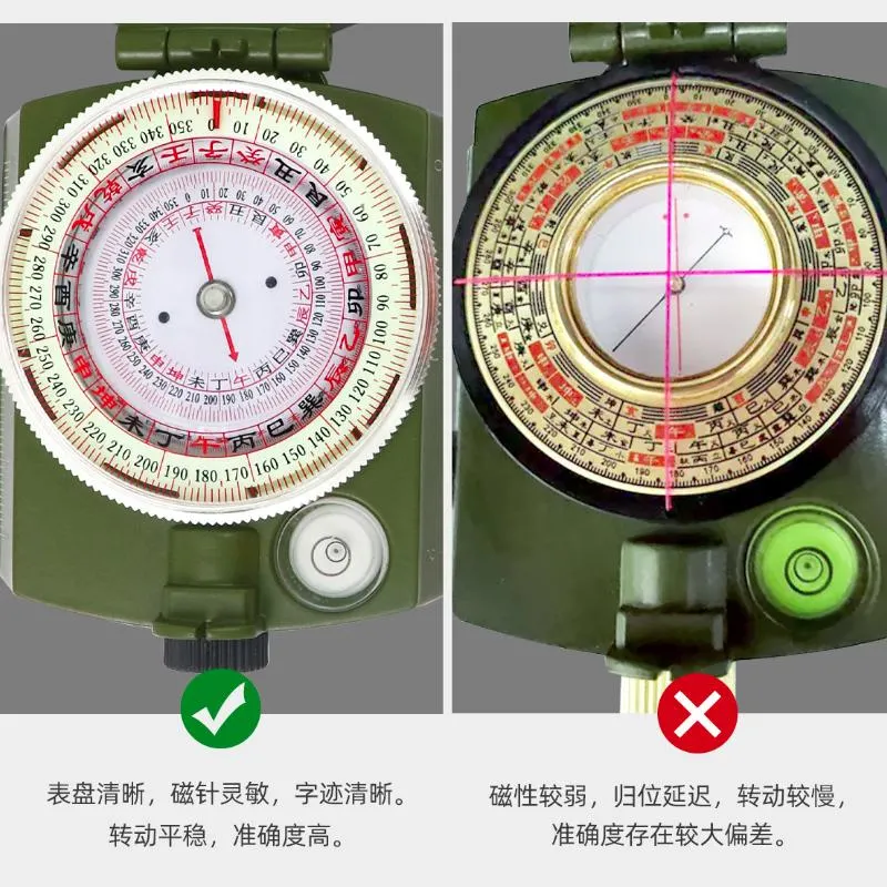 Multi-Functional Strong Magnetic Precision Outdoor North Needle High-Grade Camping Compass