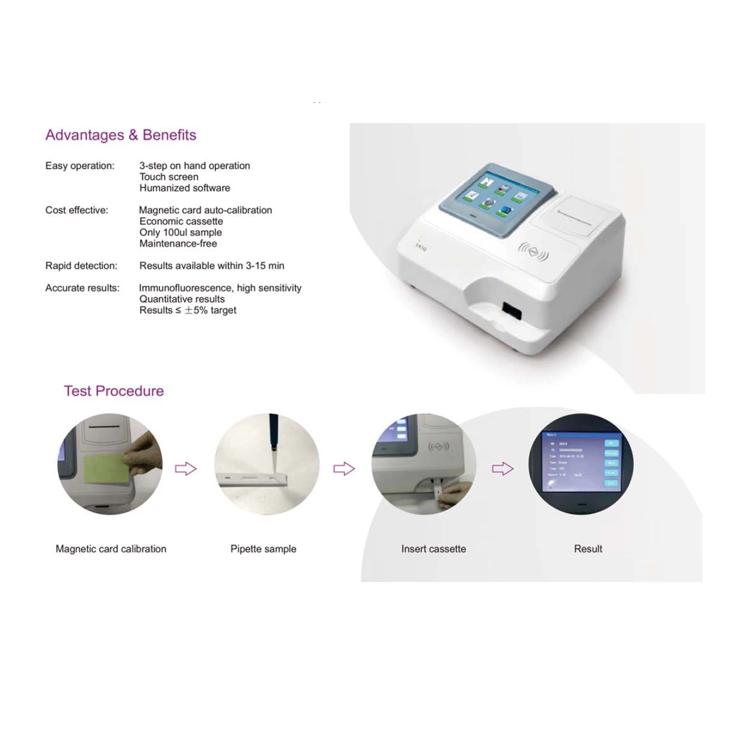 Medical Equipment Genrui Fluorescence Quantitative Immunoassay Analyzer (FA50)