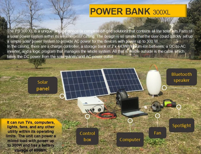 Todo en uno de 1kw portátil fuera de la red Sistema de Energía Solar con batería de iones de litio de 1772wh carcasa impermeable copia de seguridad