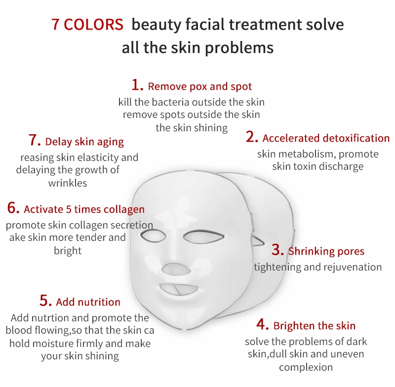 7 Color LED Light Mask with Neck Rejuvenation Wrinkle Whitening Facial Skin Care LED Face Mask