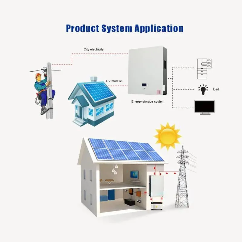 حزمة بطارية ليثيوم أيون معتمدة من نوع الحائط العامل بالطاقة Un38.3 للاستخدام المنزلي تخزين الطاقة الاحتياطية