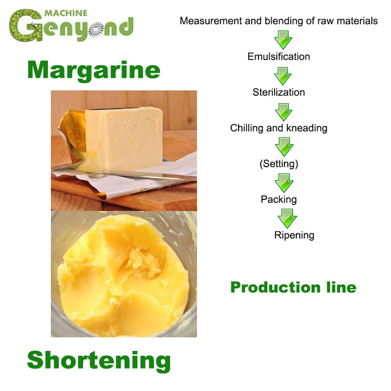 Genyond Complete Puff Margarine Processing Line