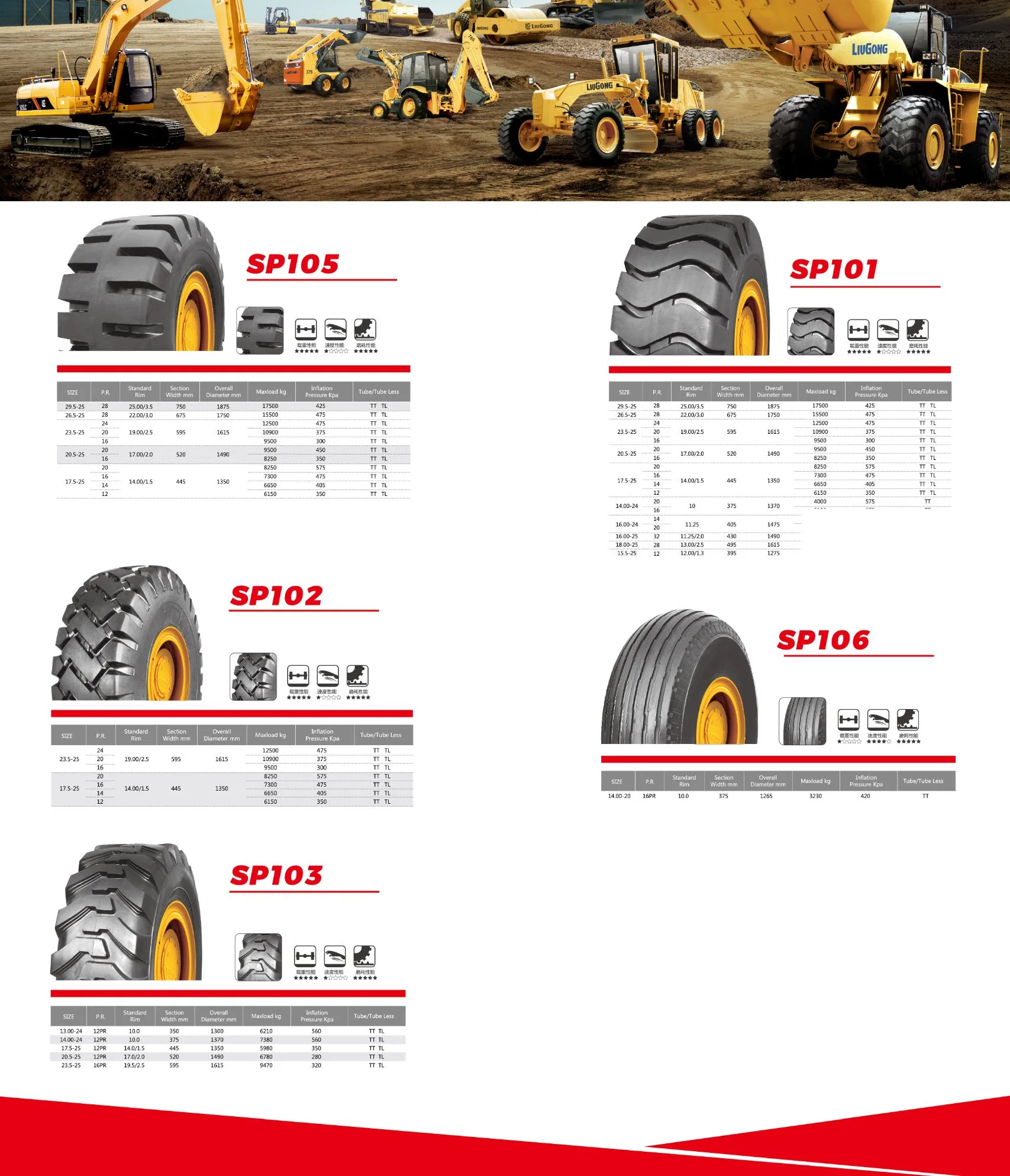 23,5r25 23.5-25 17.5R25 20.5R25 Todos los neumáticos radiales de acero off road