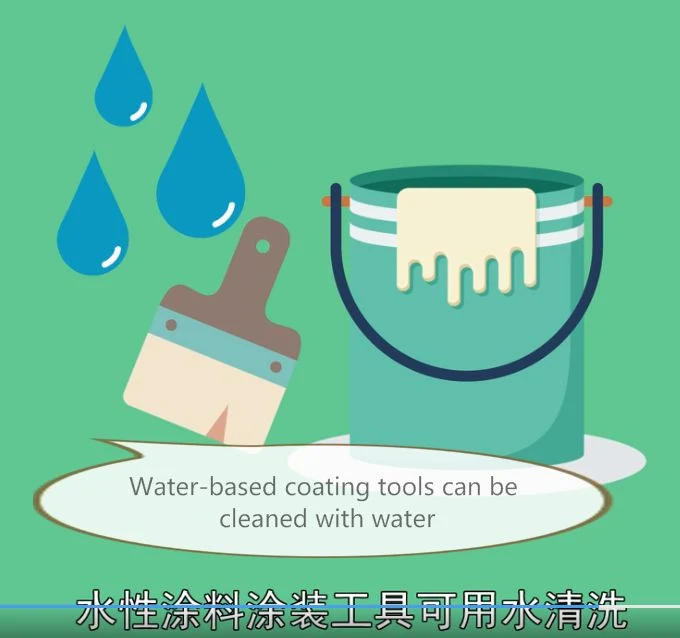 High-Performance Waterborne Coating with TiO2