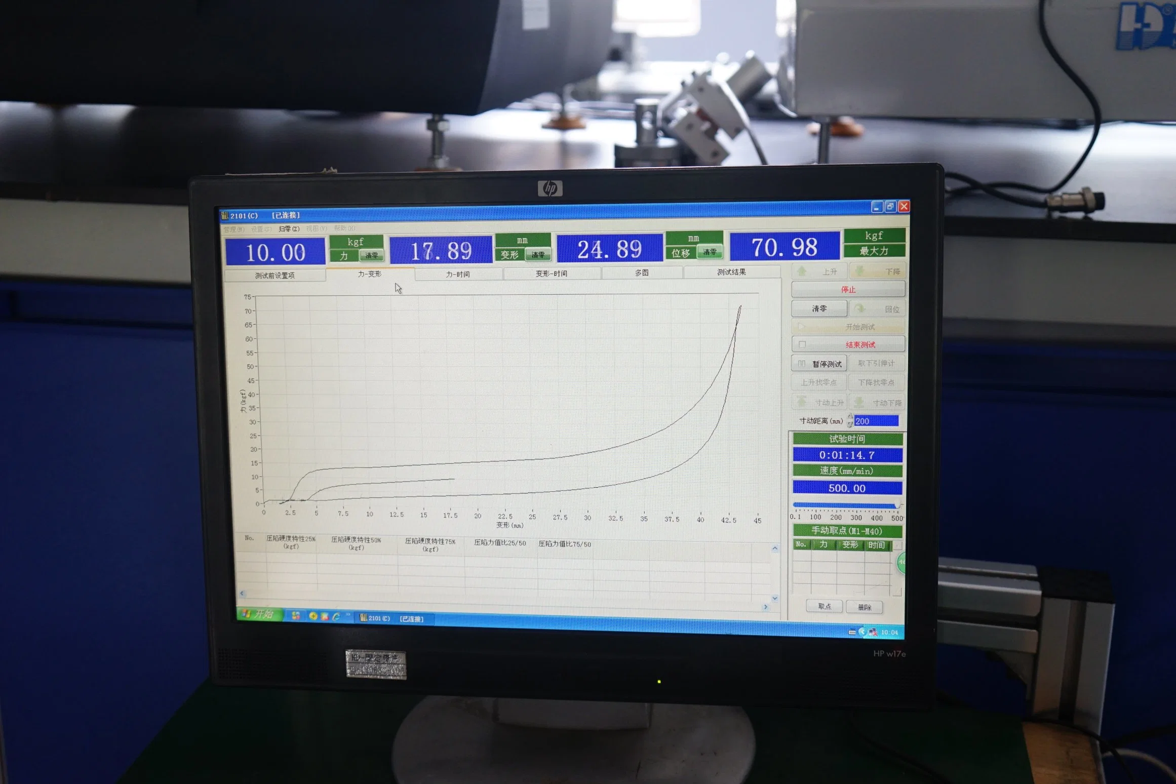 Máquina de teste de tração de esmagamento de anéis do motor servo e de esmagamento de extremidades