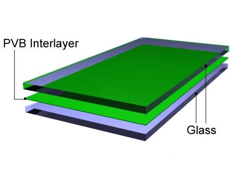6,38mm-80mm Großhandel/Lieferant klar gehärtetes Verbundglas