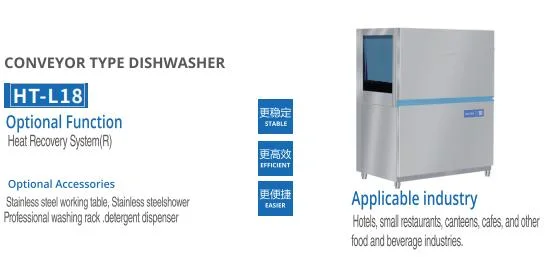 Streamlined Operations Basical Conveyor Channel Dishwasher (without dryer)