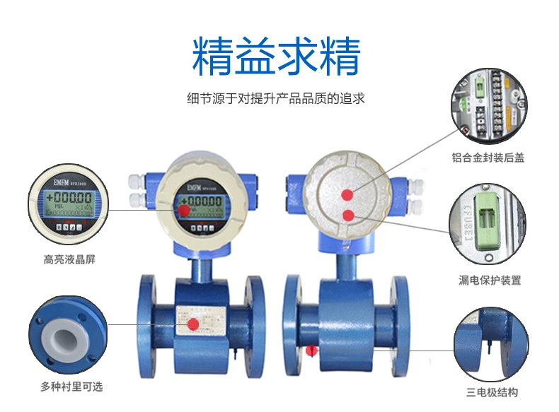 Shanghai Cixi agua ácida Caudalímetro para tubo de diámetro grande