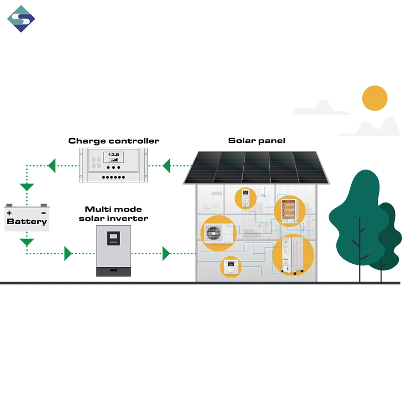 4 كيلو واط من نظام Grid Solar System Solar Energy Storage System Solar Solar نظام الطاقة الشمسية نظام الطاقة الشمسية النظام الشمسي المنزلي