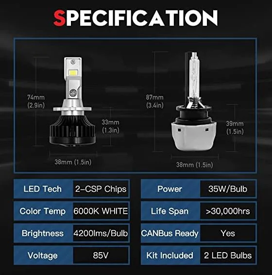 D2, D2s, D2r светодиодный свет лампы встроенные Canbus свободным от ошибок 90W 10000LM Замена ксеноновых ламп высокой интенсивности