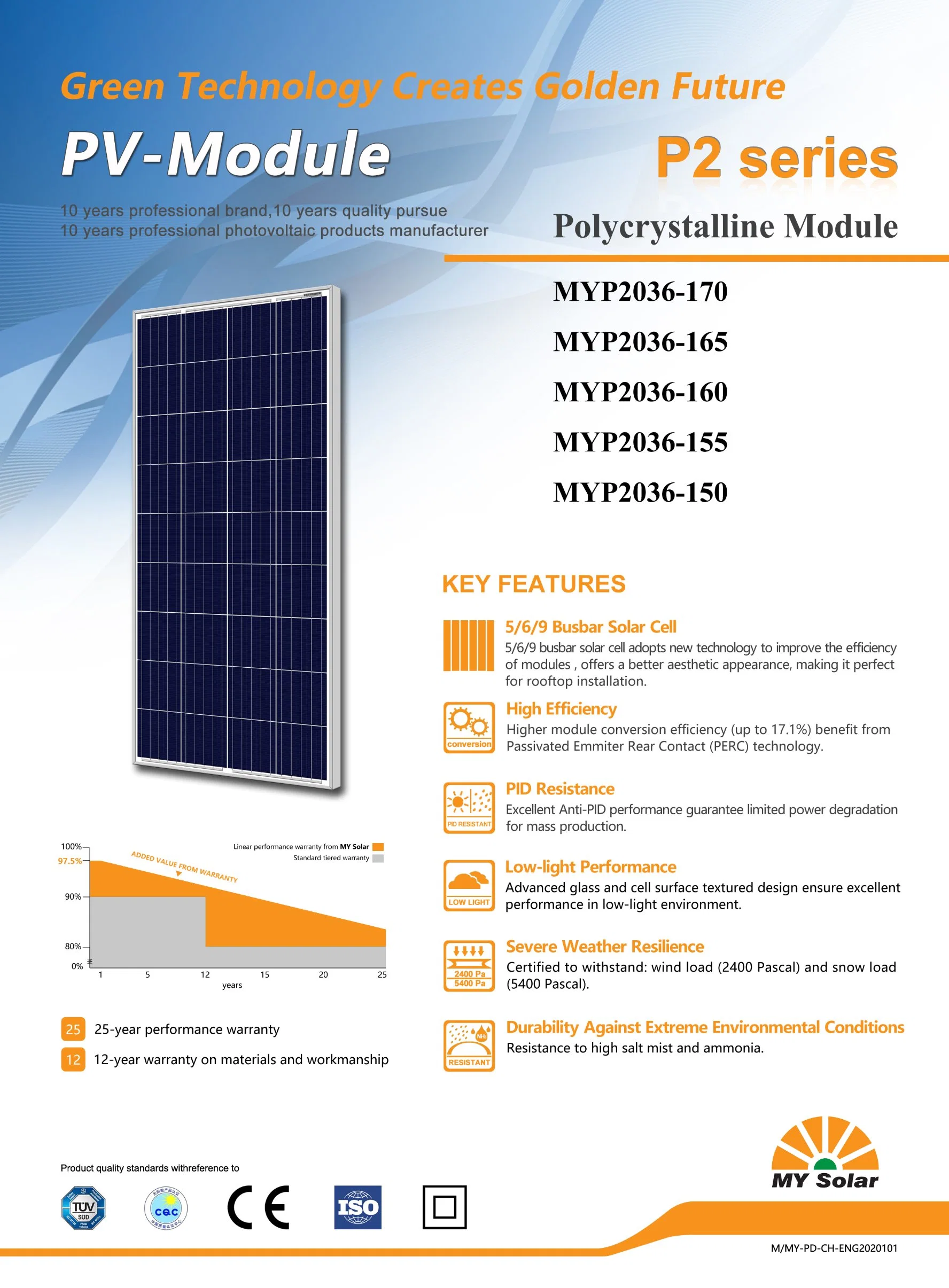 My Solar Poly Polycrystalline PV 150W 150 Watt 12V Solar Panel Specifications Price 155W 160W 165W 170W