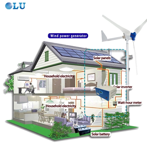 Sistema híbrido de Vento Solar Inversor do controlador da máquina integrada 48V 1000W