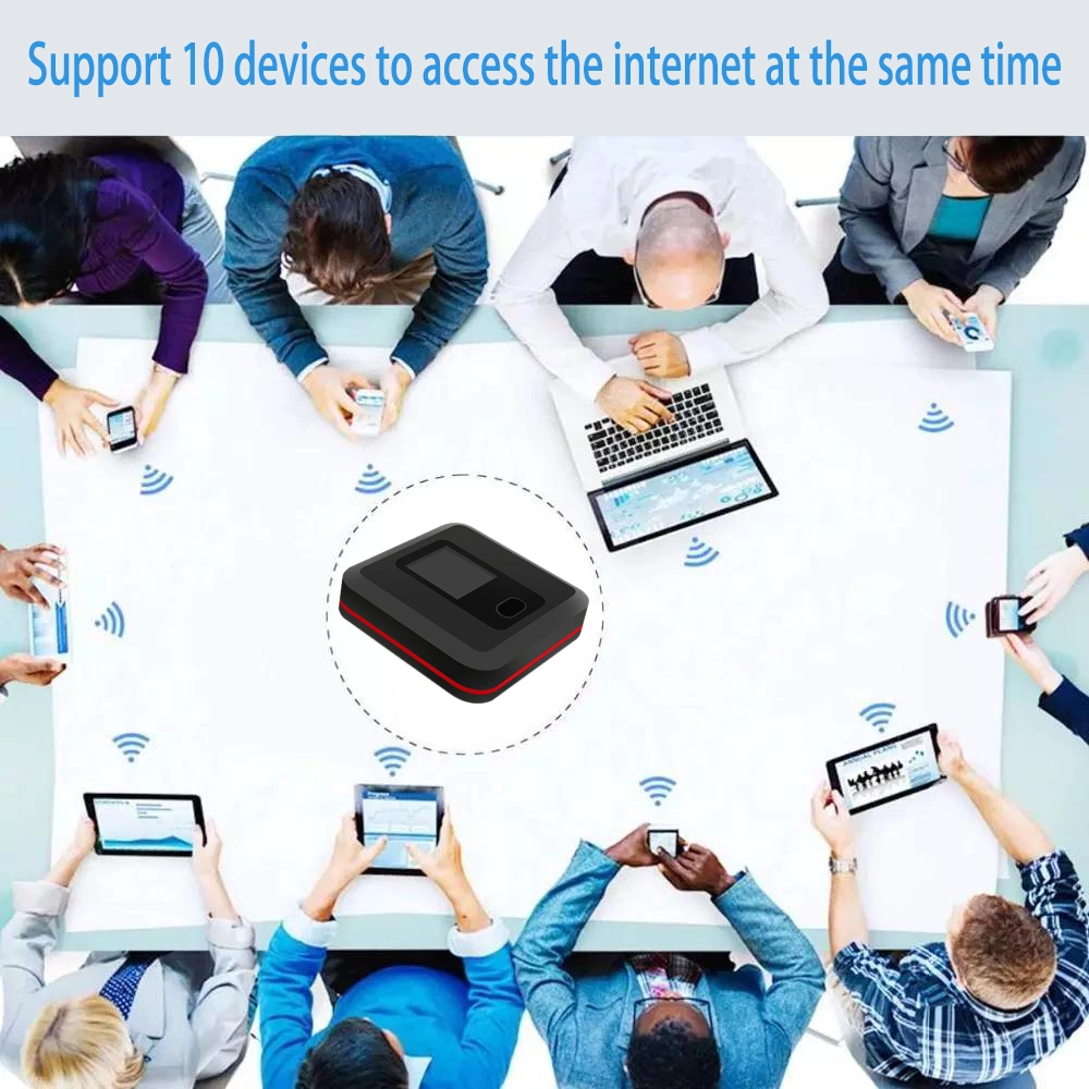 Customized Global Hotspot Esim Mifi Modem 4G 5g Mobile Network 300Mbps WiFi Router for 10 Devices with Build-in Battery