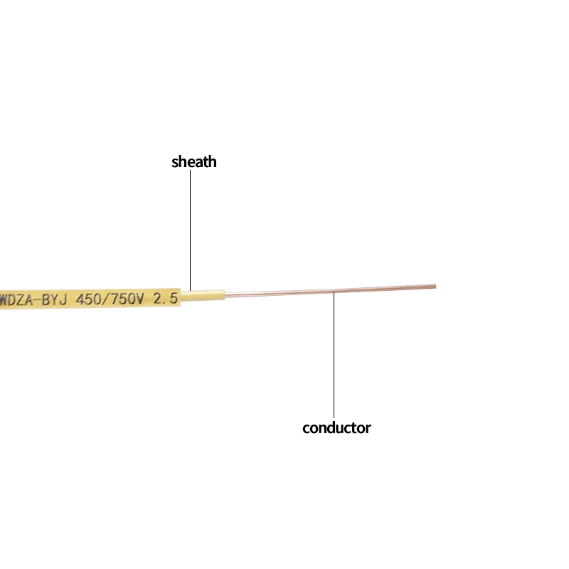 Casa de 1,5 mm de cable eléctrico de 2,5 mm aislados con PVC, núcleo de cobre del cable eléctrico