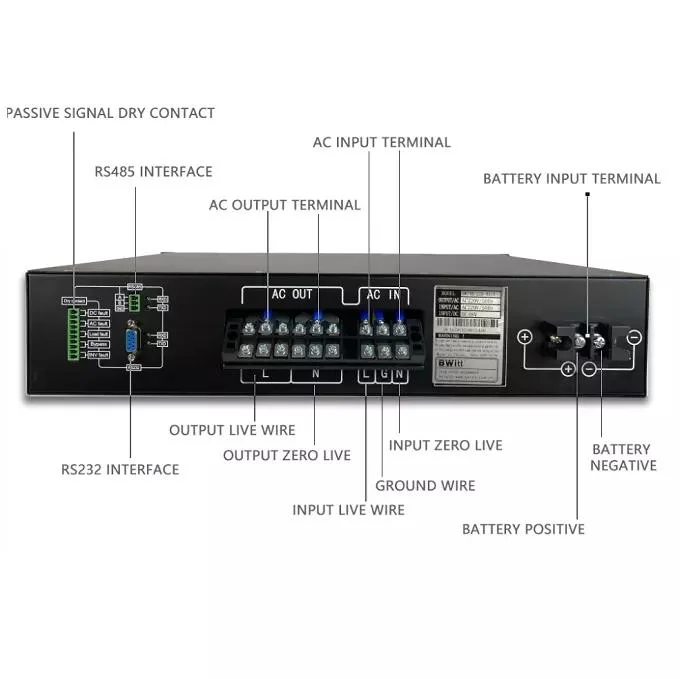 Pure Sine Wave Inverter for Electric Power Telecom Rack Inverter