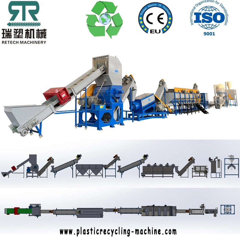 1000kg/Hr Complete PP PE Film Crushing Washing Squeezing and Pelletizing Line Recycling Solution