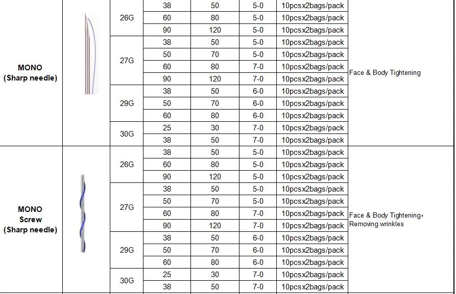 26g/27g/29g/30g aop vis mono pour Sharp de thread de levage des aiguilles