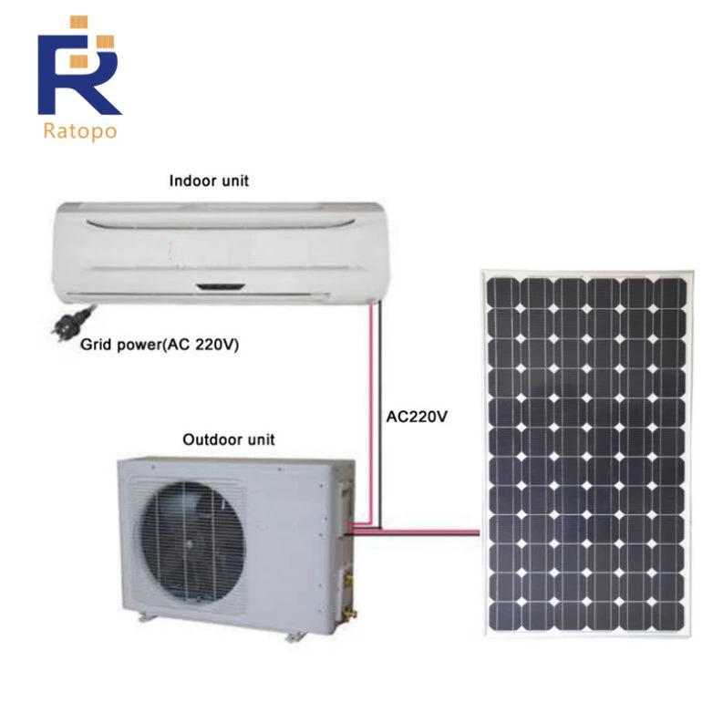 Wall Mounted Solar Split Air Conditioner with Solar Energy