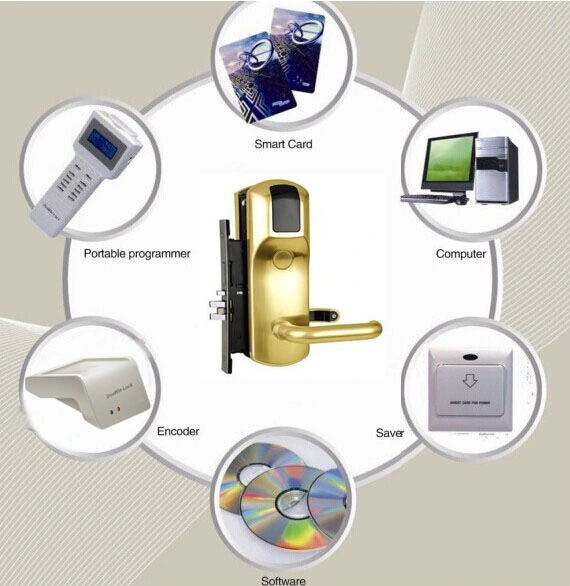 Smart Hotel Card Electronic Types of Metal Door Locks