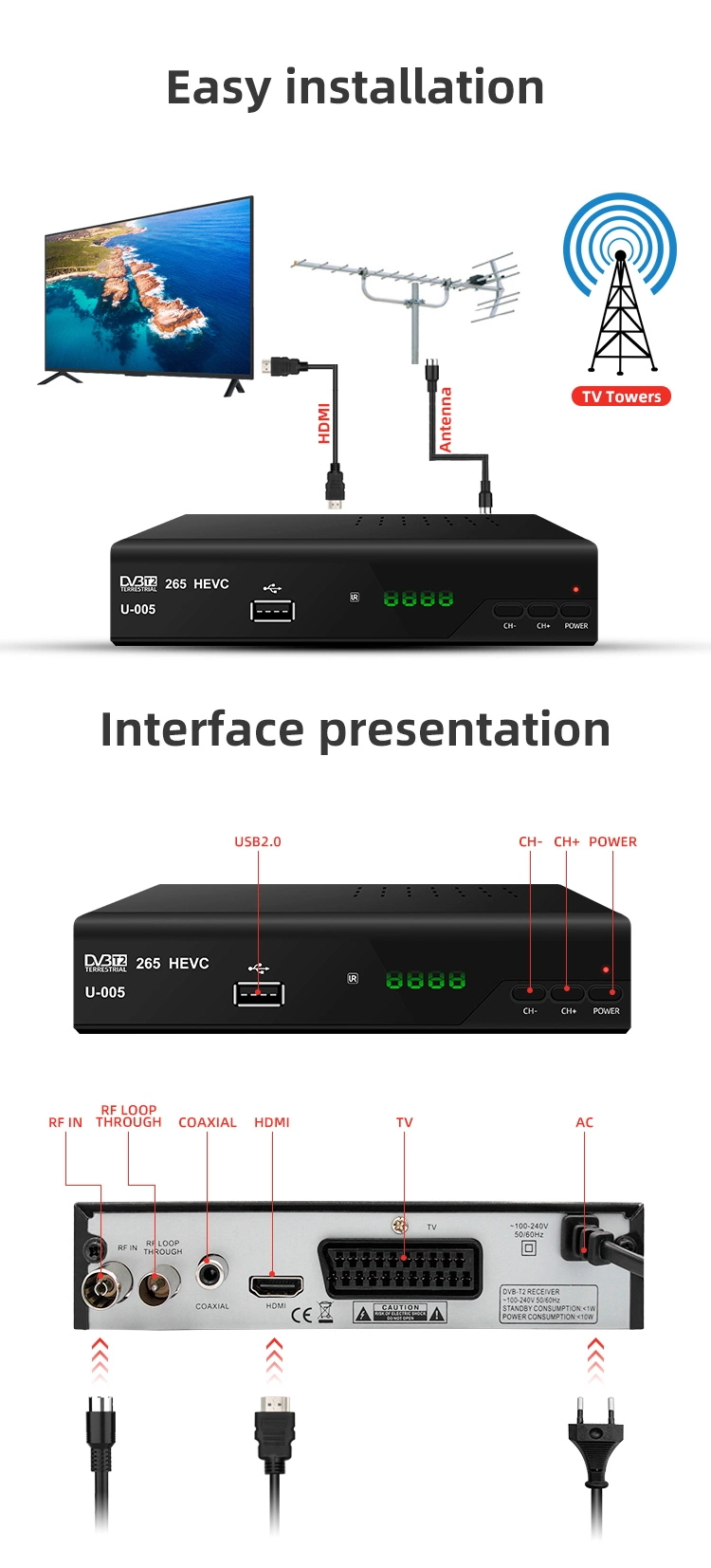 Best HD DVB-T2 H. 265 Hevc Mstar7T10 do receptor de TV