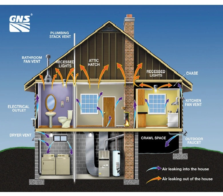 Thermal Insulation Fire Retardant Two Components Spray PU Foam