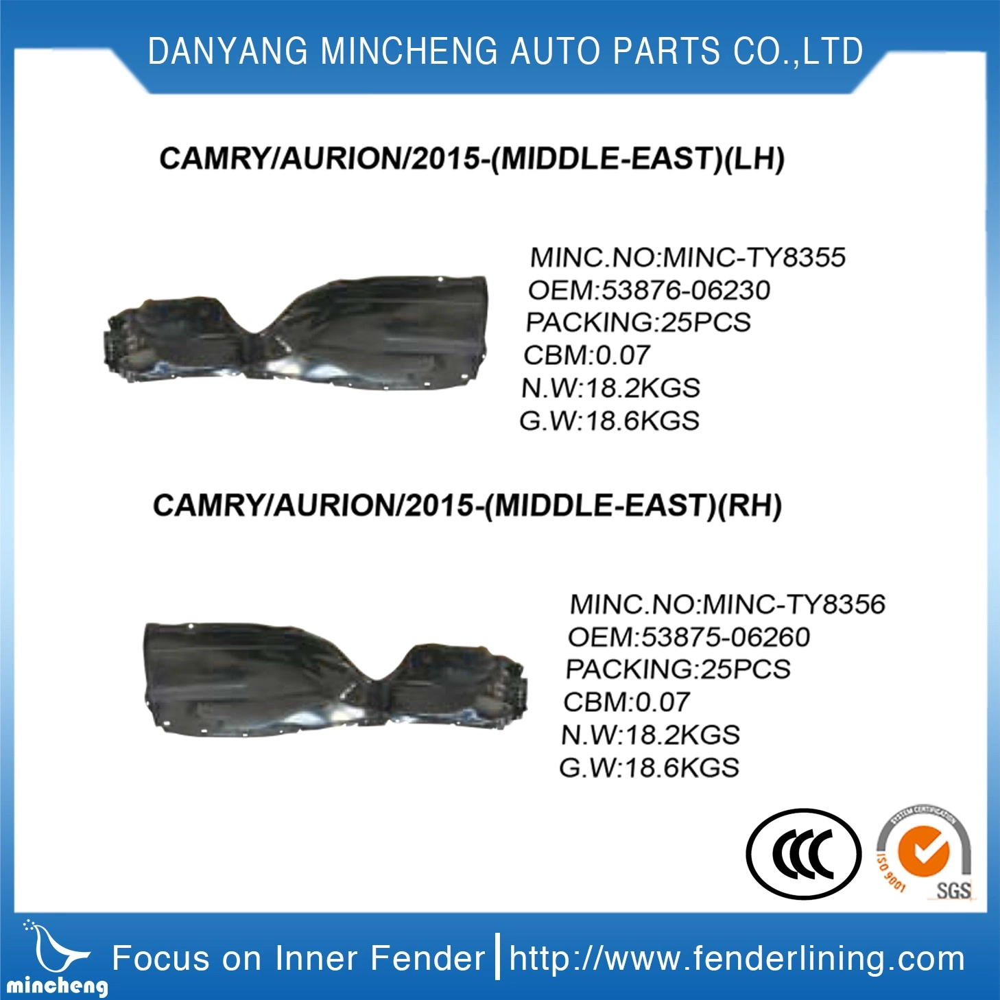 Plastic Front Car Inner Fender for Toyota Camry 53876-06120 53875-06120