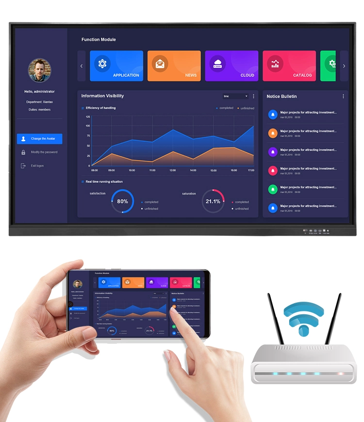 Multi Software Available Digital Class 10 Touch Smart Board TV 100 Inch Interactive Whiteboard and Projectors