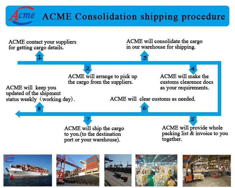 Transportion Cargos From Qingdao Logistics Company to Durban/Tema/Beira/Conakry/Dakar/Luanda