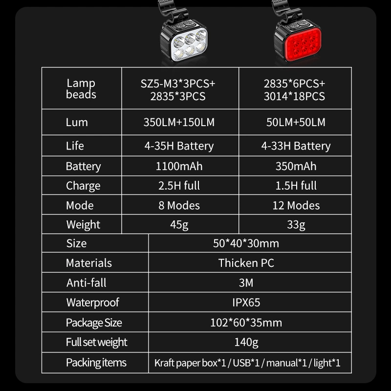 2023 New Type Q6 Bicycle Light Front Rear Lights USB Rechargeable MTB Cycle Light Bike