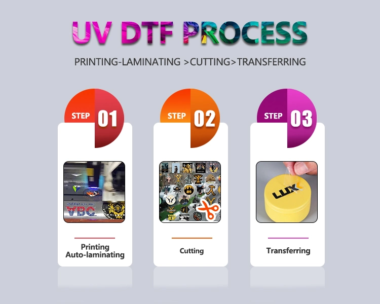 Popular Nueva película de transferencia UV DTF impresora UV DTF para Transferir impresión en cualquier producto