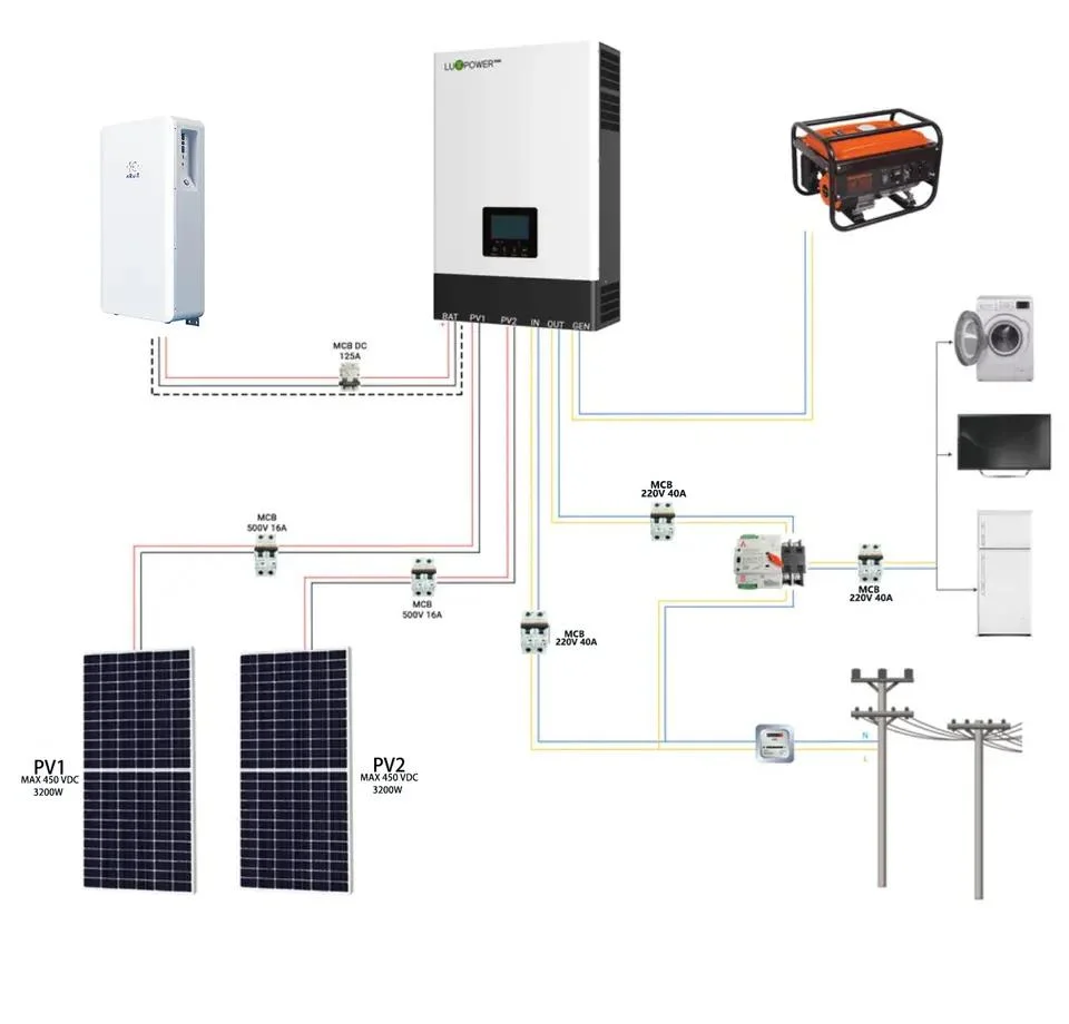 Luxpower Eco Hybrid SNA 5000 Solar Off Grid Wechselrichter mit MPPT Solar Charge Controller Advanced parallel bis zu 50kw für Solarstromsystem